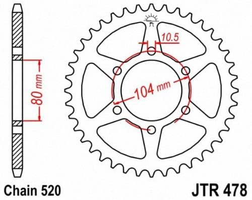 Chain & Sprocket set Kawasaki ZX6R 19-23 : Amazon.co.za: DIY & Tools